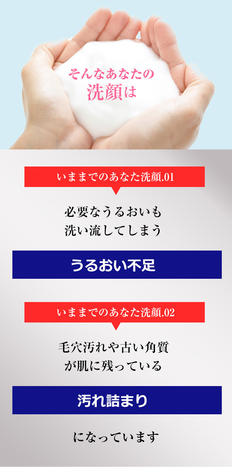 そんなあなたの洗顔は必要なうるおいも洗い流してしまう[うるおい不足] 毛穴汚れや古い角質が肌に残っている[汚れ詰まり]になっています